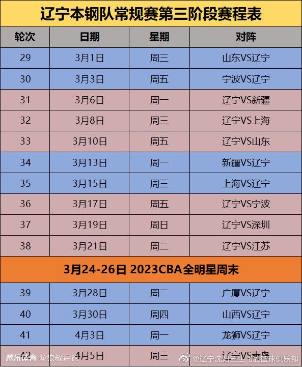 勇士出：库明加、佩顿二世、穆迪、2个首轮签。